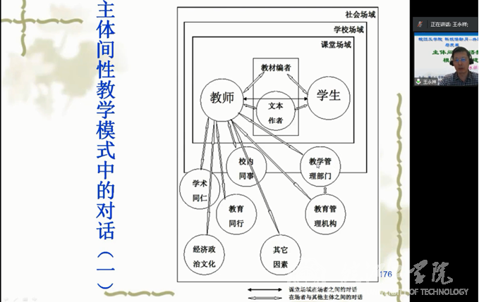 南师大外院院长王永祥教授为今年会老师做讲座